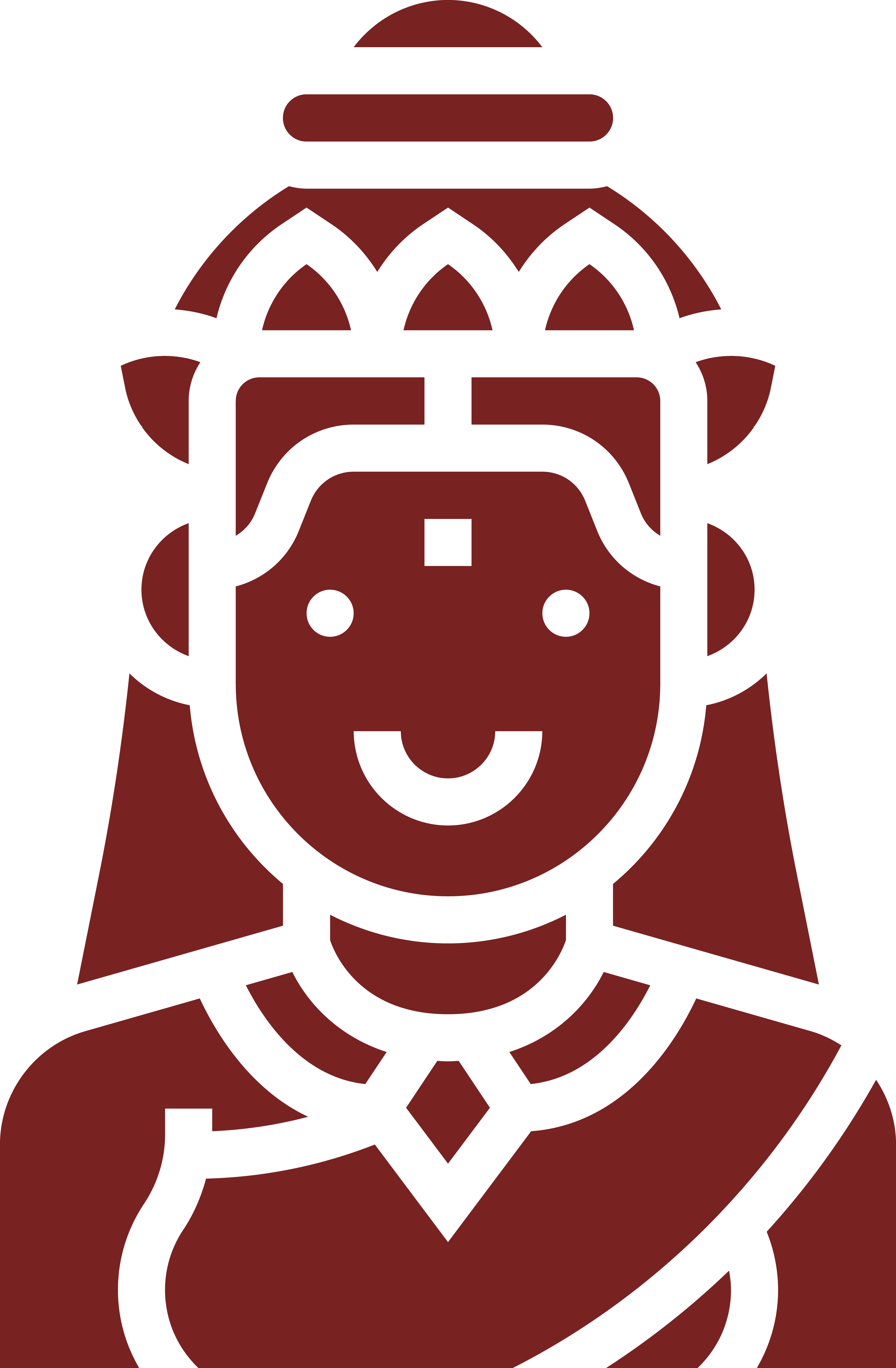 Durga