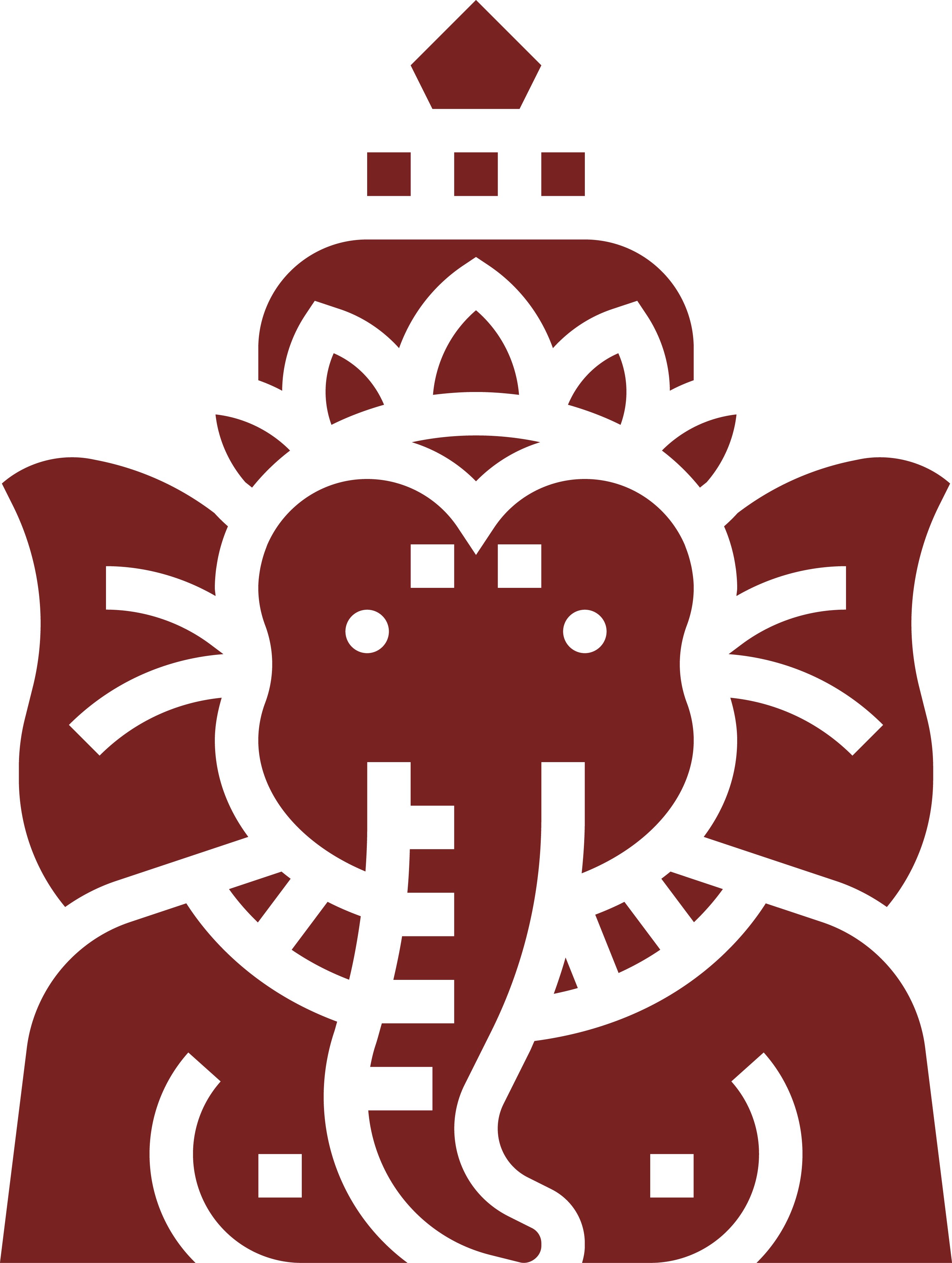 Ganpati
