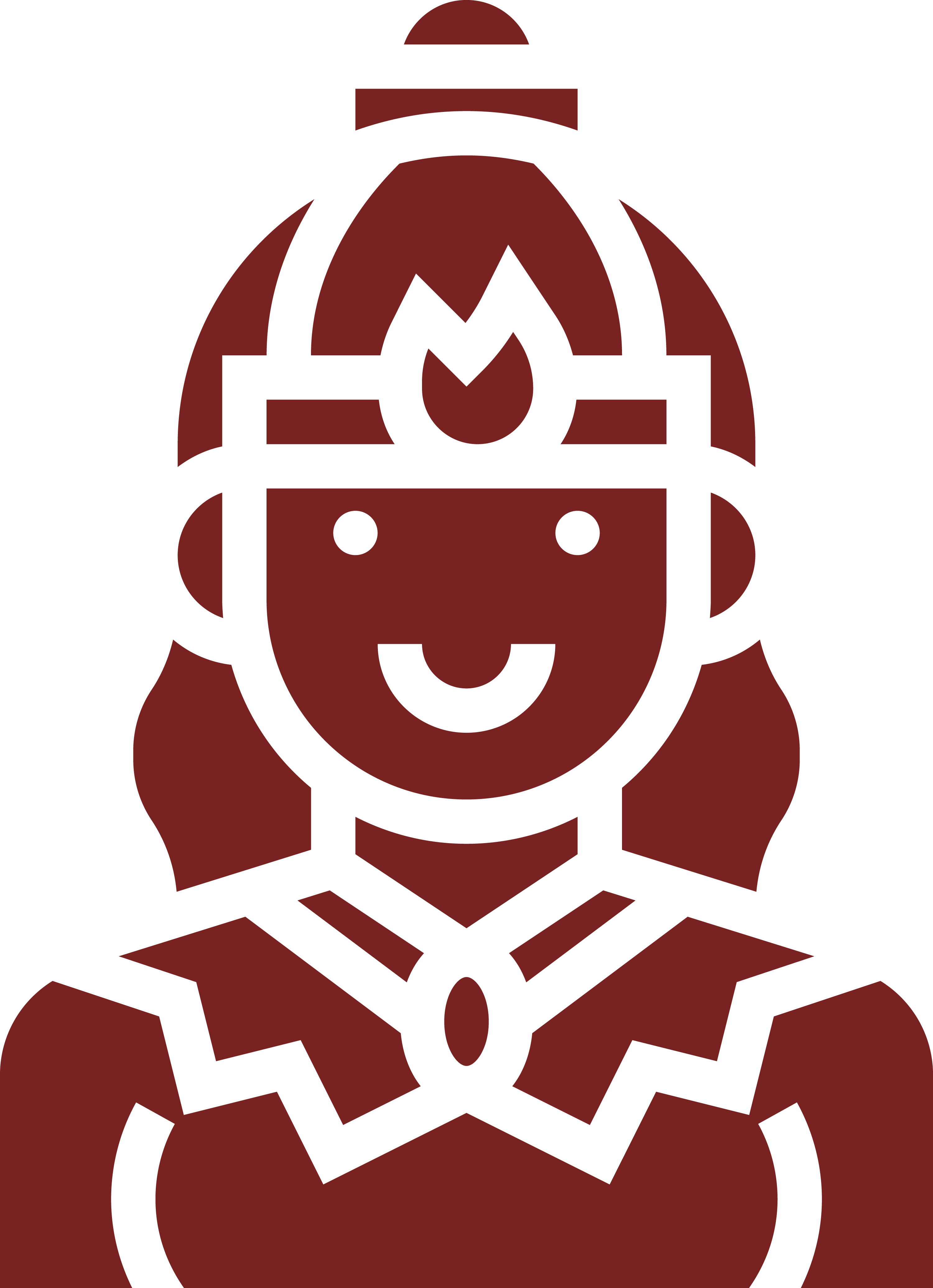 Ram