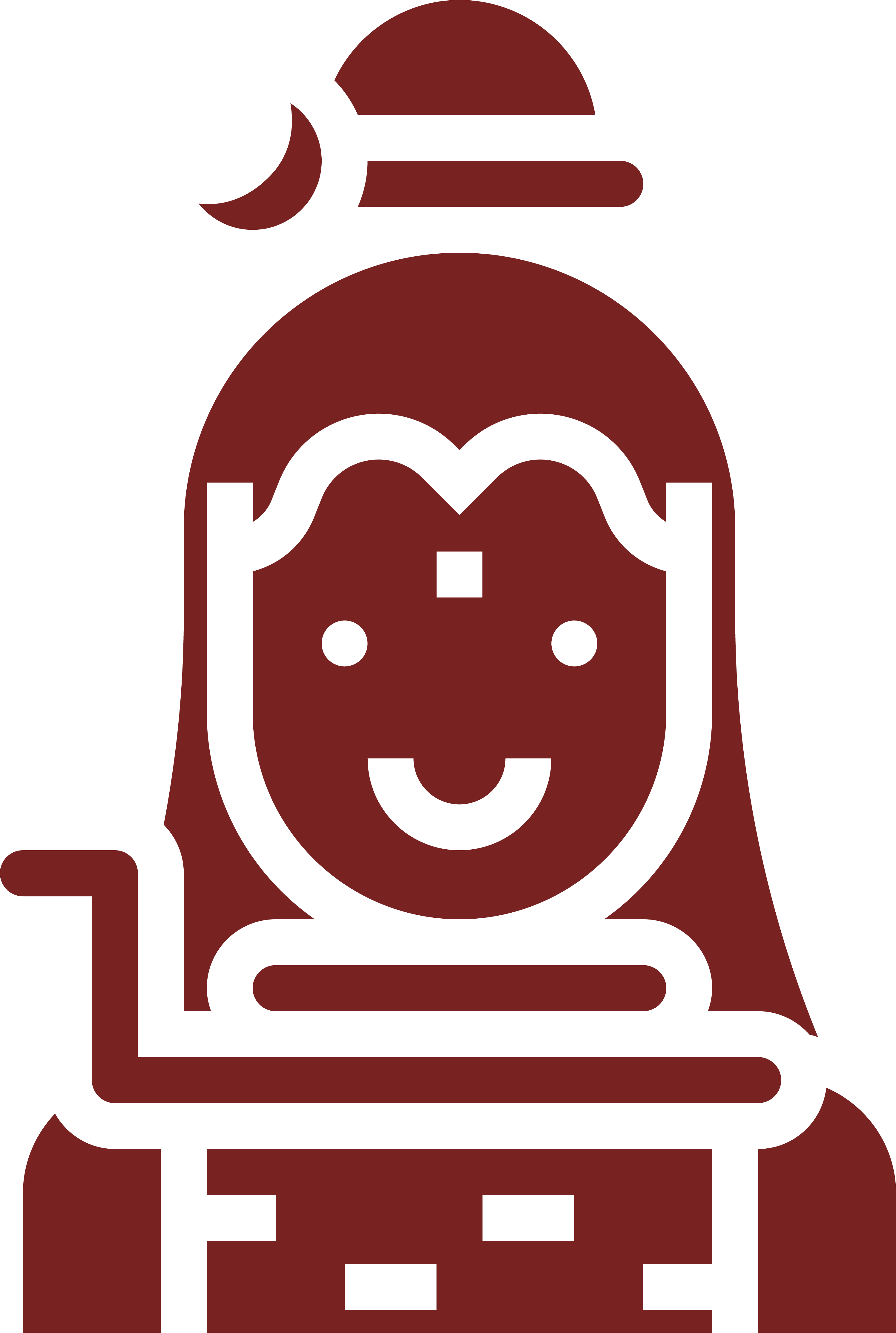 Shiva